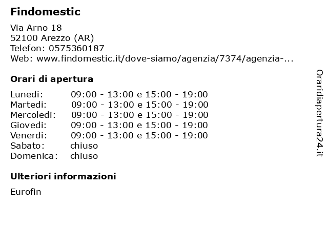 Orari di apertura Findomestic Via Vittorio Veneto